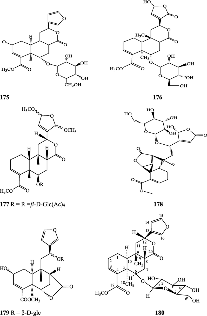 Structures of isolated compounds from Indian Tinospora species.