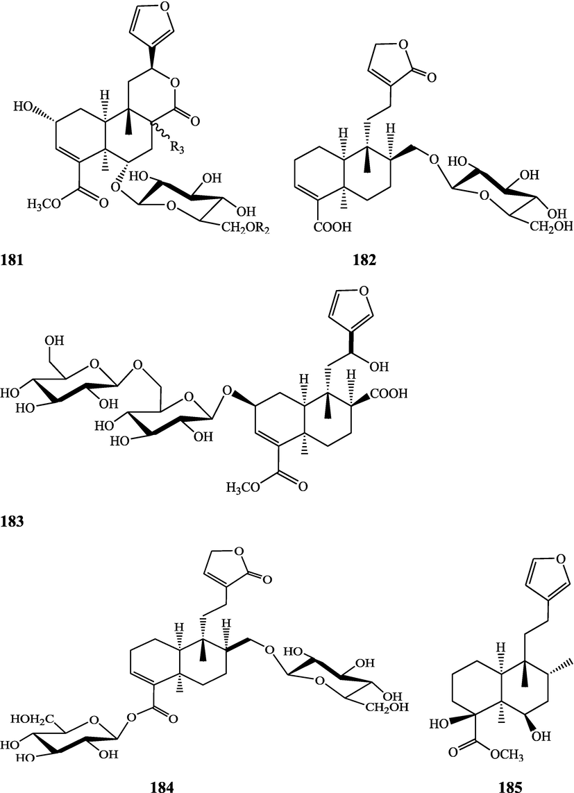 Structures of isolated compounds from Indian Tinospora species.