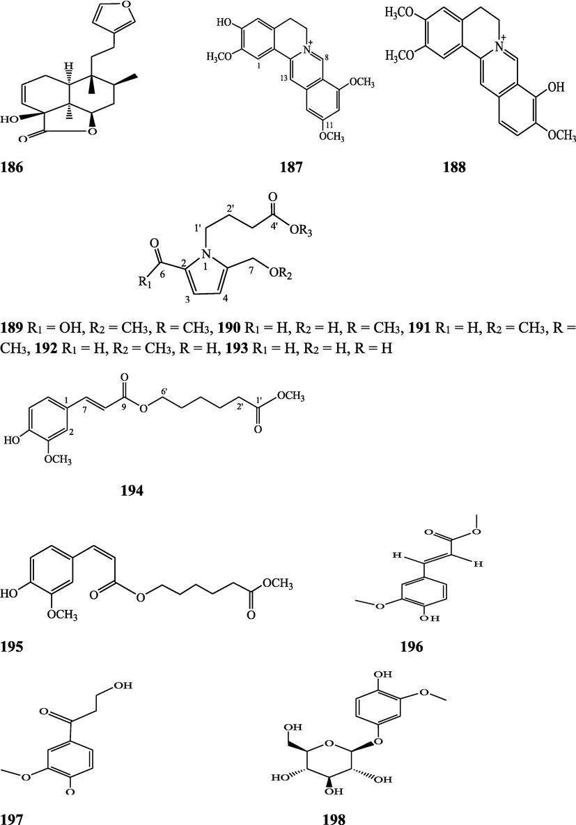 Structures of isolated compounds from Indian Tinospora species.