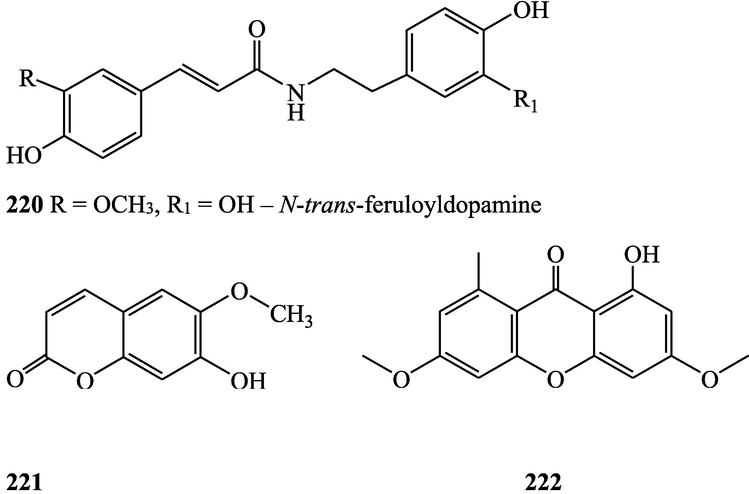 Structures of isolated compounds from Indian Tinospora species.