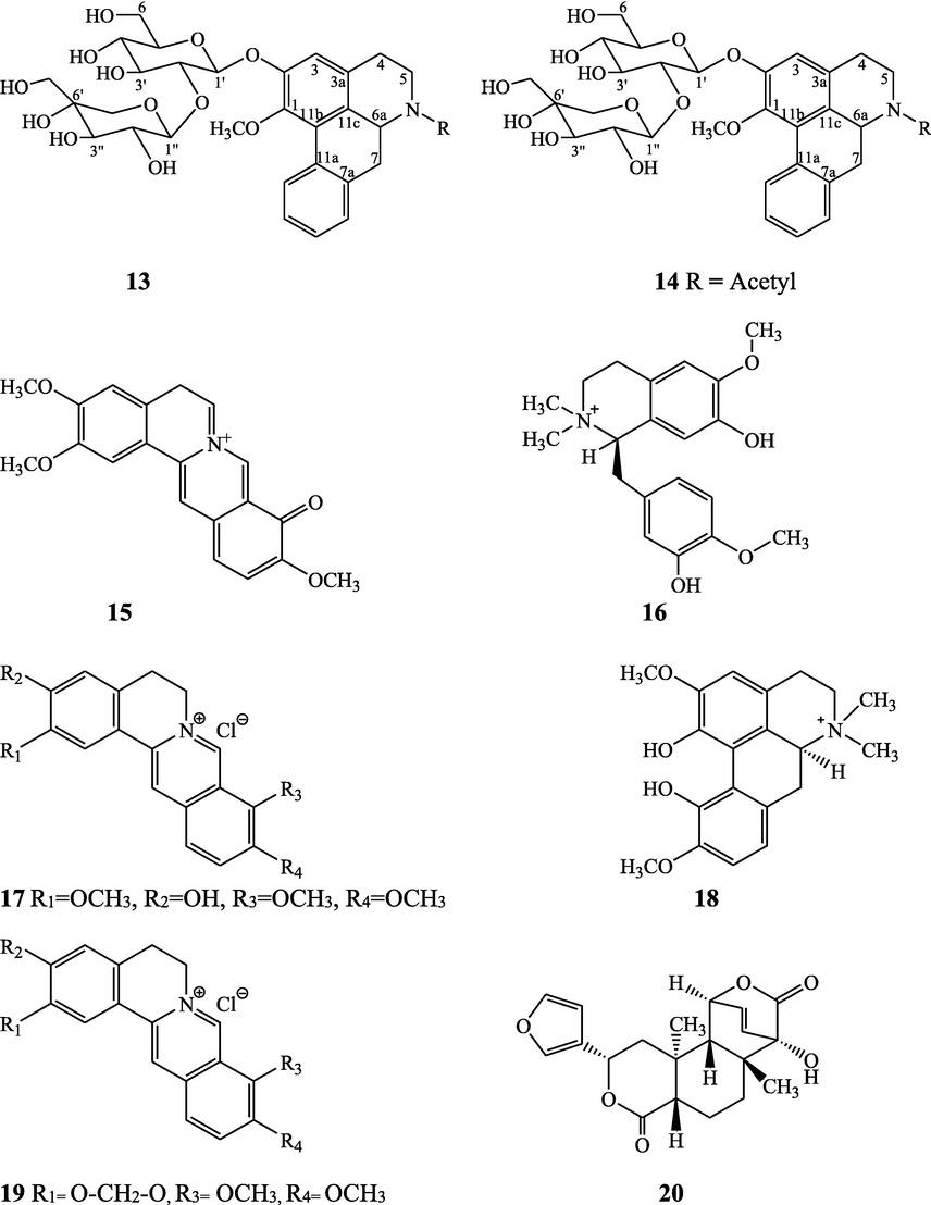 Structures of isolated compounds from Indian Tinospora species.