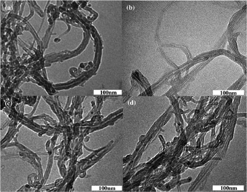 TEM illustrations of (a) pristine-MWCNTs, (b) purified-MWCNTs (c) H2SO4-MWCNTs and d) Na2S2O8-MWCNTs. Reprinted from (Pu et al., 2013) with permission from Elsevier.