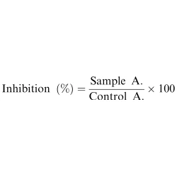 Article figure