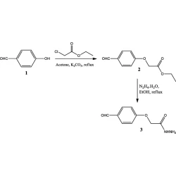 Article figure