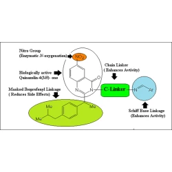 Article figure