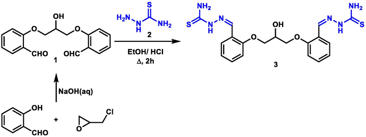 Synthesis of bis-thiosemicarbazone3.