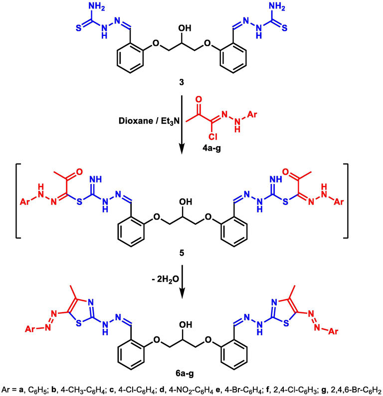 Synthesis of bis-thiazolesderivatives 6a-g.