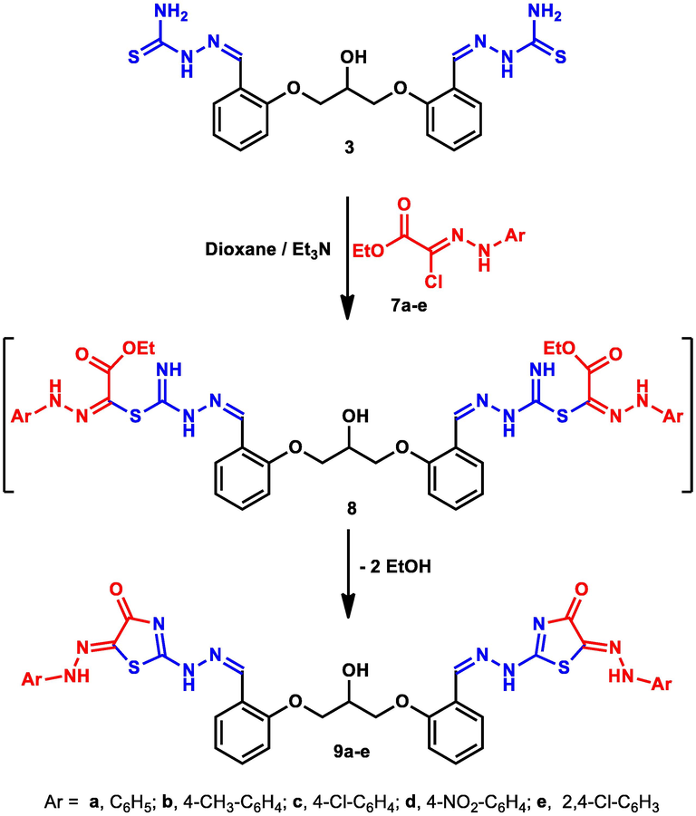 Synthesis of bis-thiazole derivatives 9a-e.