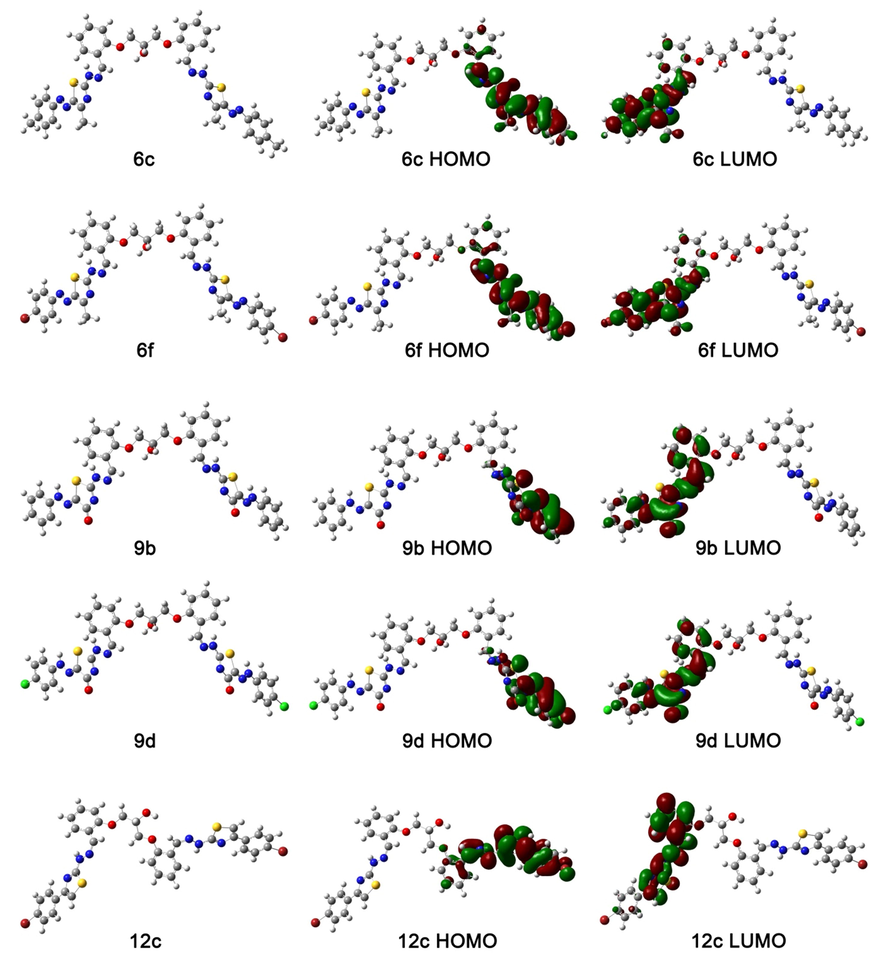 Optimized molecular geometries of compounds 6c, 6f, 9b, 9d and 12c and their corresponding MOs. The isovalue used for visualization of the MOs is 0.02. Color codes: C: grey, O: red, H: white, N: blue, Cl: green, Br: brown, S: yellow.