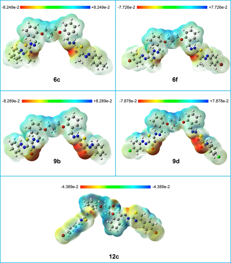 Electrostatic potential maps of compounds 6c, 6f, 9b, 9d, and 12c. The isocalue of the electrostatic potntial ssurfaces is 0.0004.