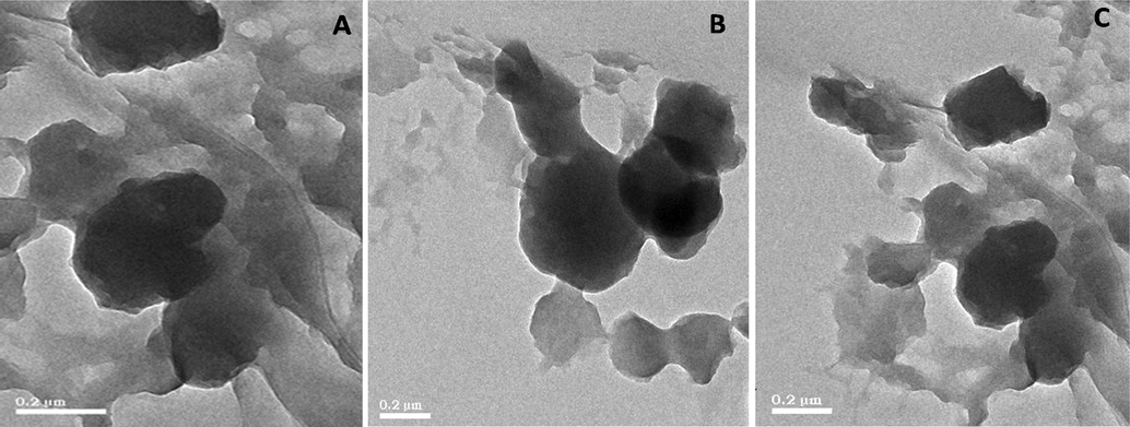 Transmission electron microscopic analysis of silver doped hydroxyapatite at different temperatures (A-50 °C, B-400 °C and C-800 °C).