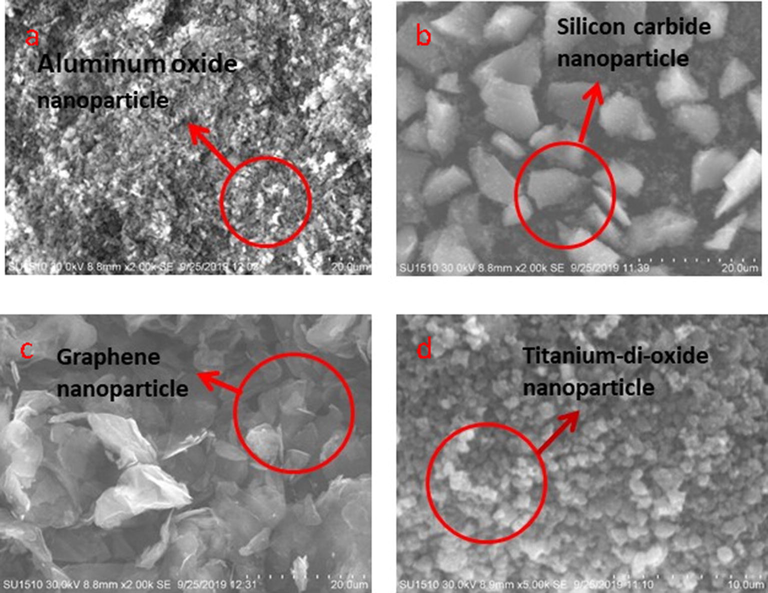 SEM morphology of (a) aluminum oxide at 50x, (b) silicon carbide at 50x, (c) graphene at 50x and (d) titanium-di-oxide at 100x magnification.