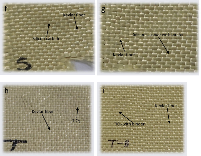 Visual analysis of (a) Kevlar Fiber (Standard), (b) Al2O3 coated fiber, (c) Al2O3 coated fiber with binder, (d) Graphene coated fiber, (e) Graphene coated fiber with binder, (f) SiC coated fiber, (g) SiC coated fiber with binder, (h) TiO2 coated fiber, (i) TiO2 coated fiber with binder.