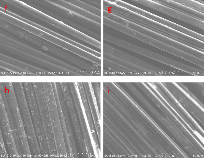 SEM analysis of (a) Kevlar Fiber (Standard), (b) Al2O3 coated fiber, (c) Al2O3 coated fiber with binder, (d) Graphene coated fiber, (e) Graphene coated fiber with binder, (f) SiC coated fiber, (g) SiC coated fiber with binder, (h) TiO2 coated fiber, (i) TiO2 coated fiber with binder.