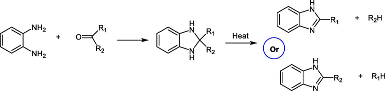 General procedure for synthesis of benzimidazole from ketones.