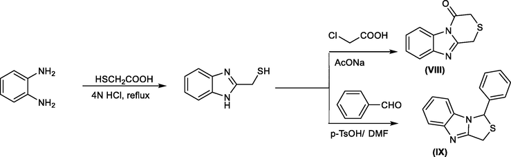 Synthesis of polynuclear fused benzimidazole derivatives.