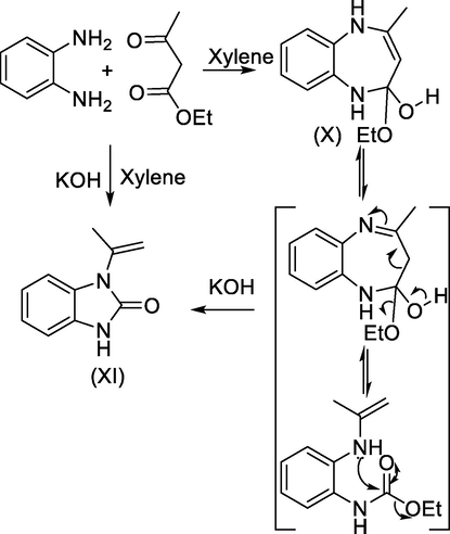 General procedure for synthesis of benzimidazolone via rearrangement of benzodiazepinones.