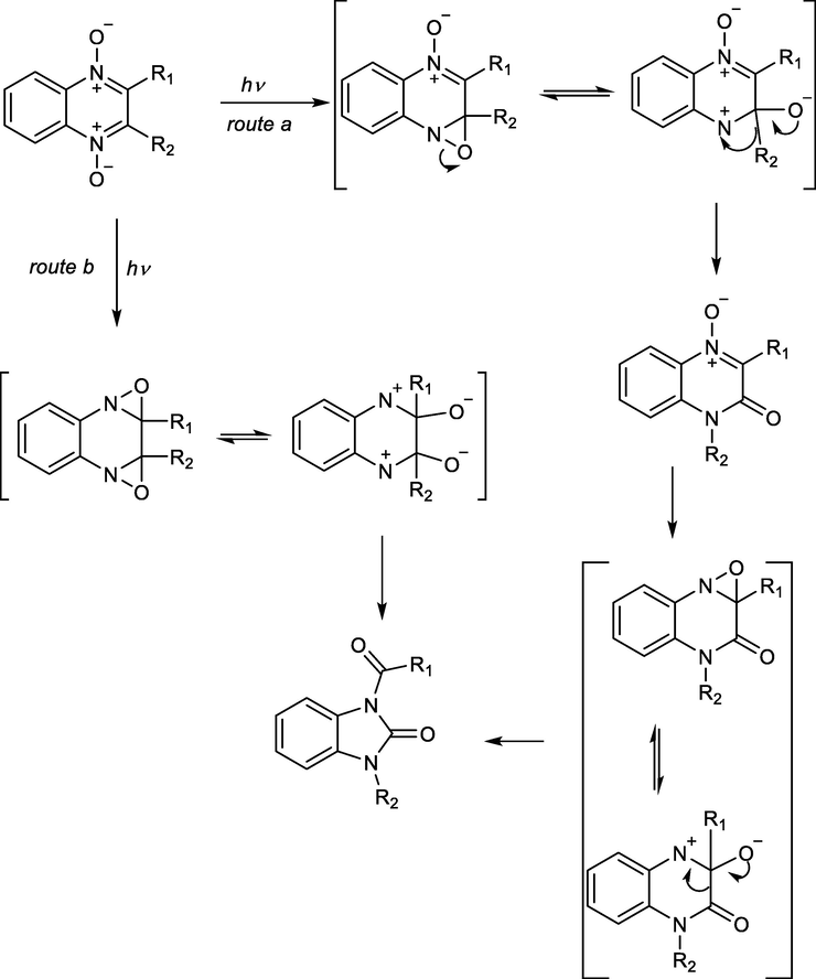 Mechanistic pathway of imidazolone preparation from quinoxaline-1,4-dioxides.