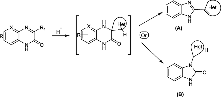 Rearrangement of quinoxalin-2(1H)-ones to the related benzimidazole and benzimidazolone derivatives.