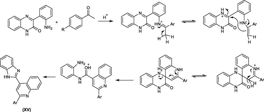 Suggested mechanism for the synthesis of a benzimidazole derivative from quinoxalinone and acetophenone.