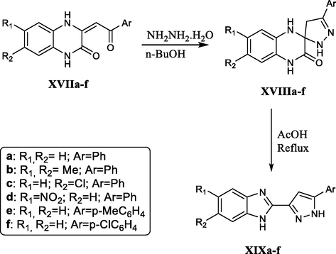 Acid catalyzed quinoxaline–benzimidazole rearrangements.