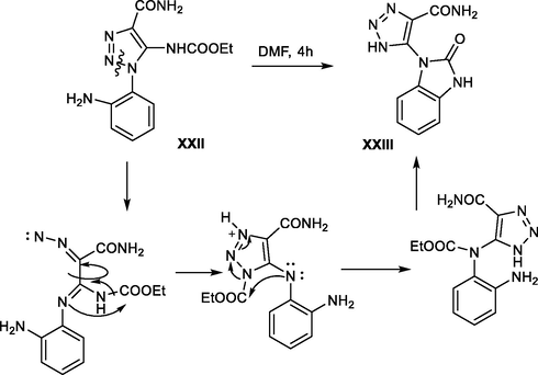 Synthesis of benzimidazole XXIII from the triazole derivative XXII.