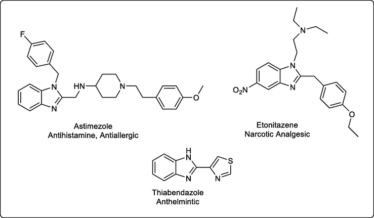 Different benzimidazole derivatives as drugs for different therapeutic field.