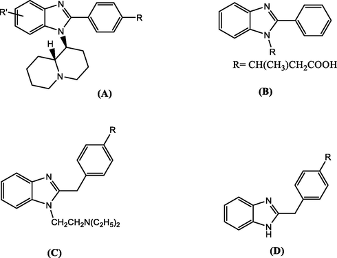 Benzimidazole derivatives investigated as antiviral compounds; (A) 2-phenylbenzimidazole with basic sidechain; (B) 2-phenylbenzimidazole without basic sidechain; (C) 2-benzylbenzimidazole with basic sidechain; (D) 2-benzylbenzimidazole without basic sidechain.