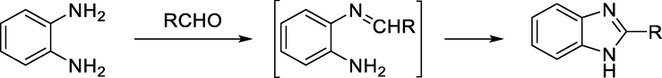 General synthesis of benzimidazole from o-phenylenediamine and aldehyde.