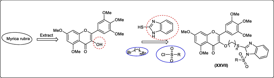 Synthesis of an antiviral benzimidazole-containing 4-H–chromen-4-one derivative.