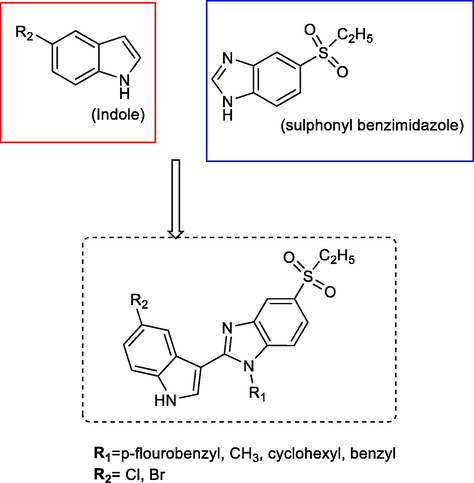 Novel anticancer indole-benzimidazole derivatives.