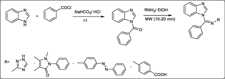 Synthetic pathway for the preparation of active analgesic N-substituted benzimidazole derivatives.