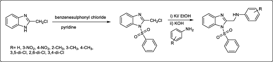 synthesis of new GI-friendly anti-inflammatory analgesic benzimidazole derivatives.