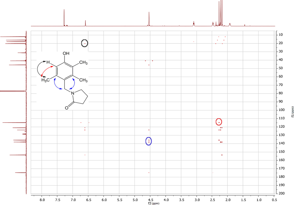 HMBC (1H, 13C) spectrum of compound 6.