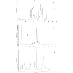 Article figure