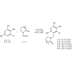 Article figure