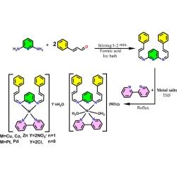 Article figure