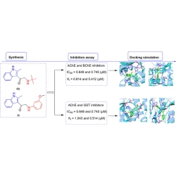 Article figure