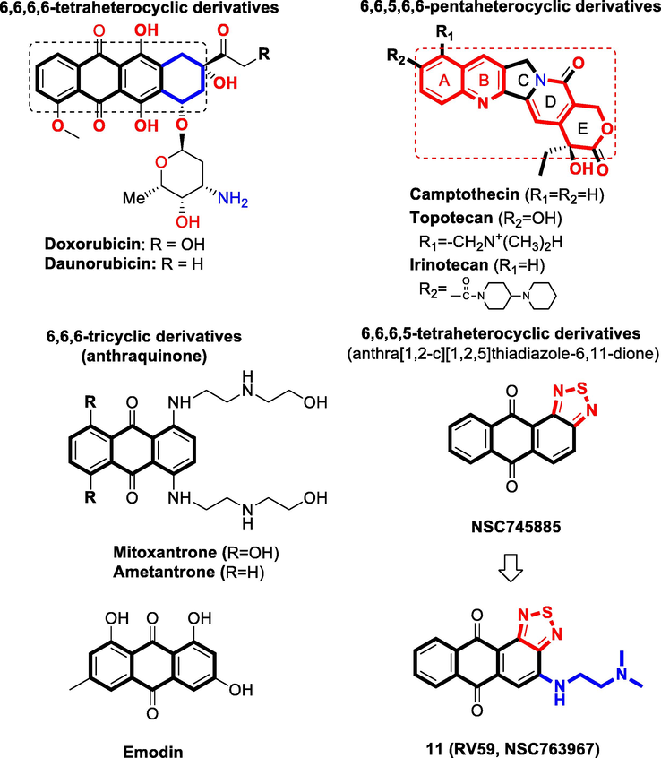 Drugs related to our series of novel compounds with the core structure of 6,6,6-tricyclic, 6,6,6,6-tetraheterocyclic, 6,6,6,5-tetrahetrocyclic, 6,6,5,6,6-pentaheterocyclic scaffolds and representative investigational structural sets used in the related pharmacophore studies.