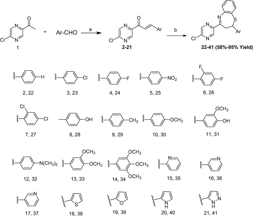 Synthesis of target compounds (2–21) and (22–41): (a) Ethanol, NaOH, room temperature (b) 2-Aminothiophenol, Piperidine/Ethanol, reflux.