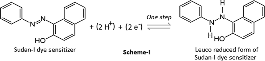 Reduction of Sudan -I dye sensitizer.