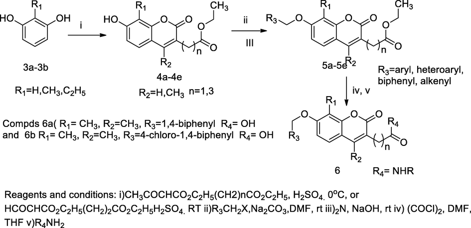 3,4,7,8-Tetra substituted coumarin derivatives.