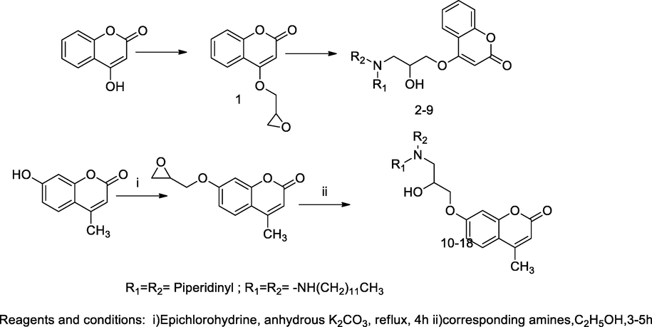 Coumarinyl piperazine bearing propanol derivatives.