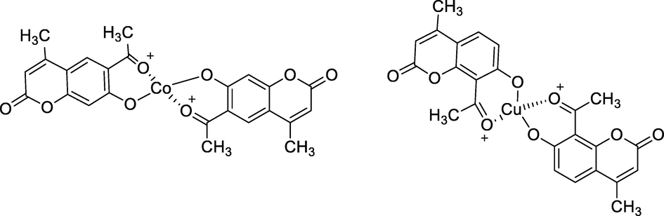 Metal complexes of Acetyl coumarin derivatives.