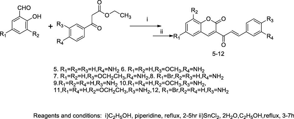 Arylchalcone of coumarin derivatives.