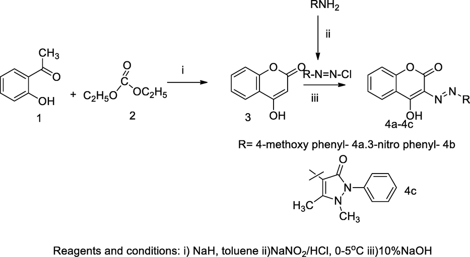 3-Arylazo-4-hydroxy coumarin derivatives.