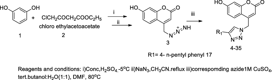 Coumarin bearing triazole derivatives.