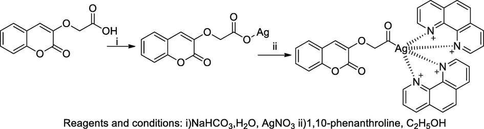 Silver complexes with coumarinyloxy phenoxy acetic acid derivatives.