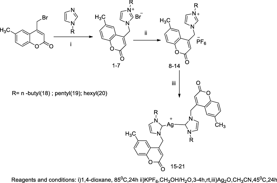 Imidazolinium methyl coumarin silver complexes.