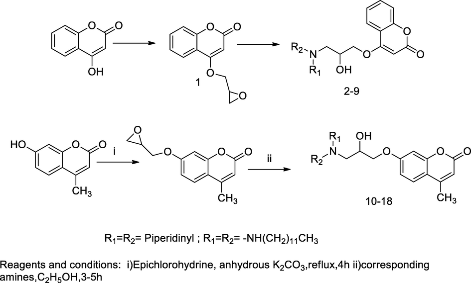 7-Coumarinyloxy amino propanol derivatives.